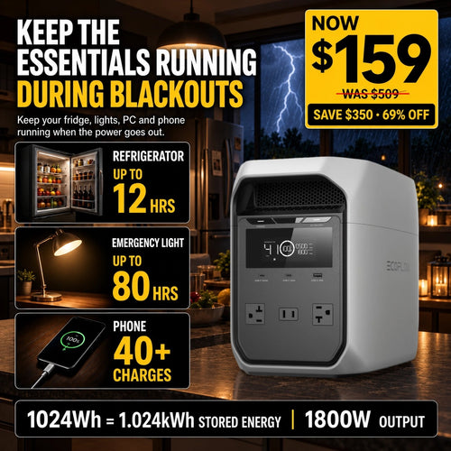 Large Capacity + Fast Charging = Endless Power, Anywhere, Anytime