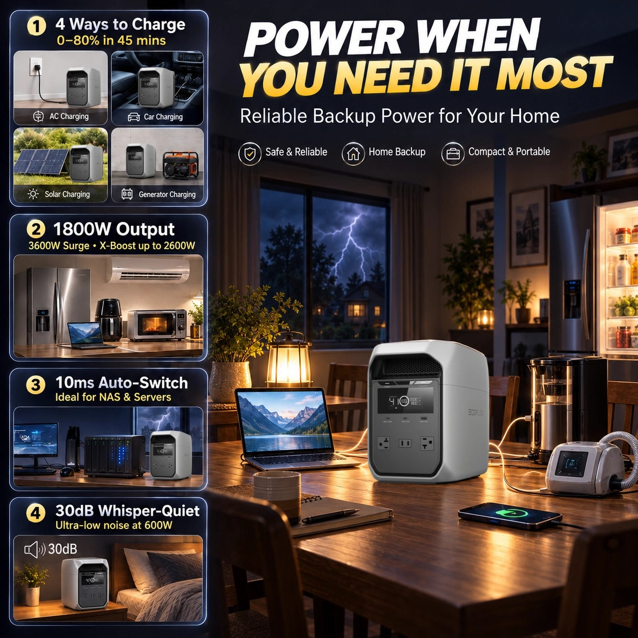Large Capacity + Fast Charging = Endless Power, Anywhere, Anytime
