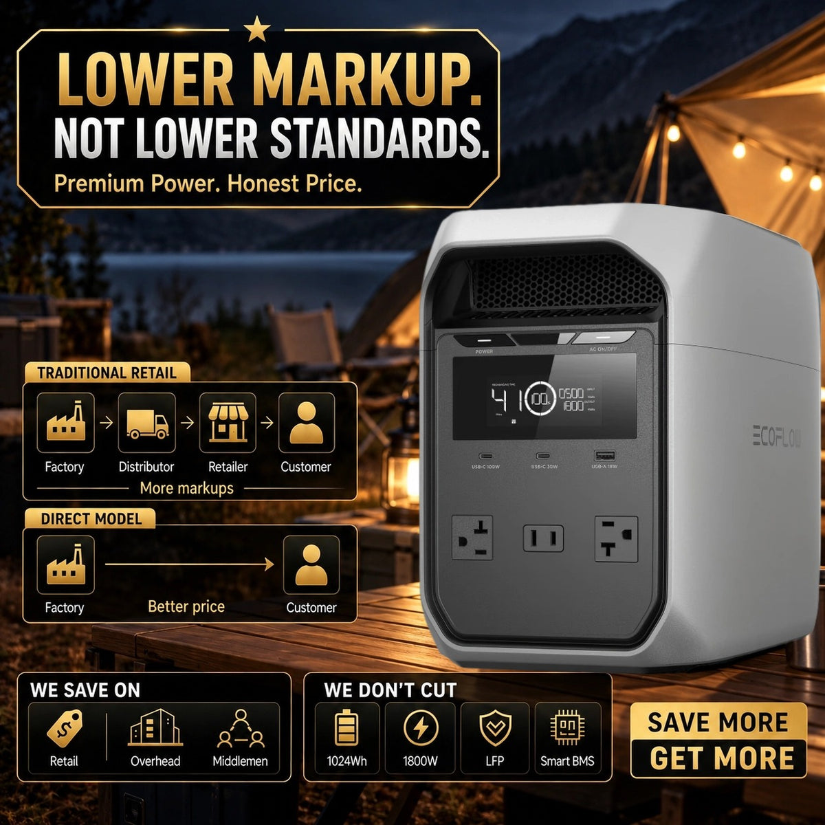 Large Capacity + Fast Charging = Endless Power, Anywhere, Anytime